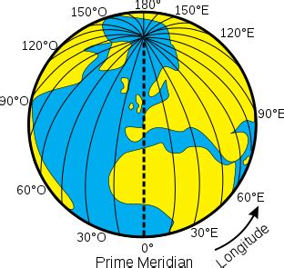 prime meridian tagalog|Kasaysayan ng Prime Meridian Zero Degree Longitude Line.